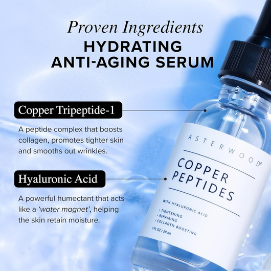 GHK-Cu Topical Copper Serum