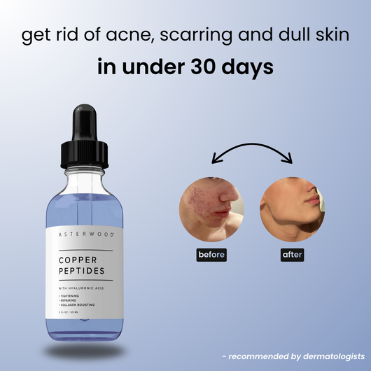 GHK-Cu Topical Copper Serum